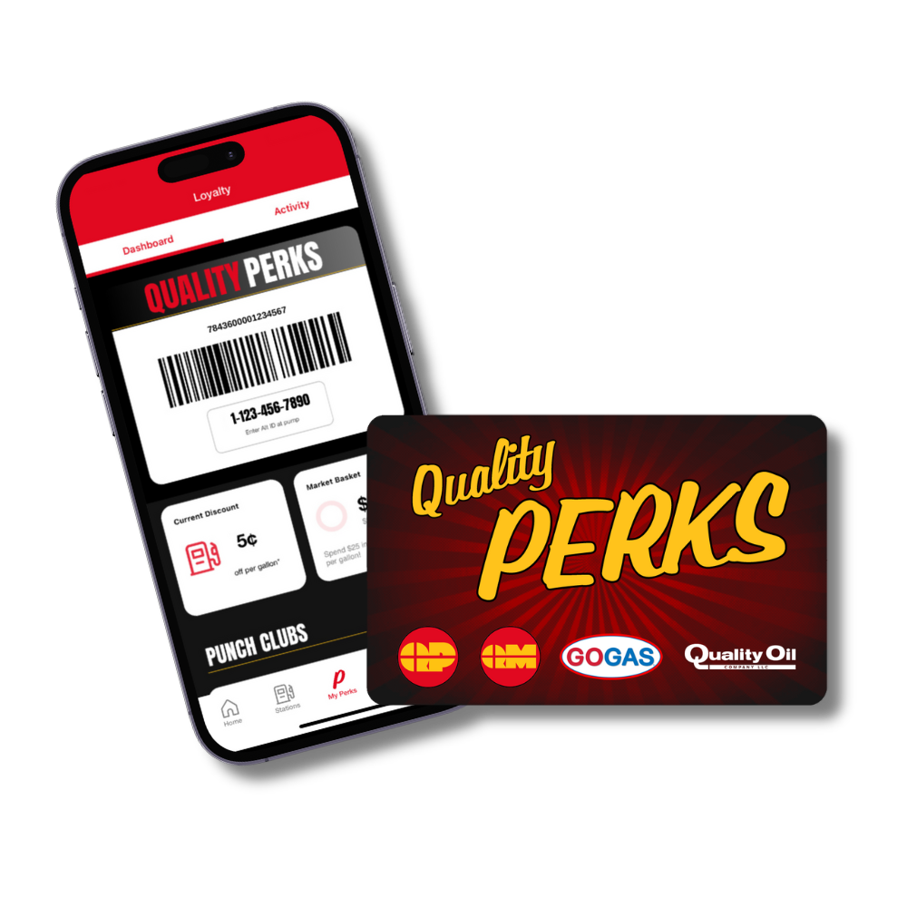 Perks Phone Card